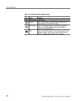 Preview for 92 page of Tektronix MTX100 User Manual