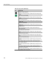 Preview for 98 page of Tektronix MTX100 User Manual