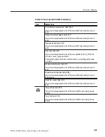 Preview for 99 page of Tektronix MTX100 User Manual