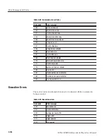 Предварительный просмотр 164 страницы Tektronix MTX100 User Manual