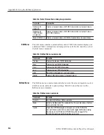 Preview for 204 page of Tektronix MTX100 User Manual