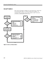 Предварительный просмотр 120 страницы Tektronix MTX100A Service Manual