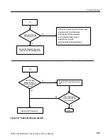 Preview for 149 page of Tektronix MTX100A Service Manual