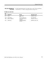 Preview for 177 page of Tektronix MTX100A Service Manual