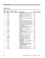 Предварительный просмотр 180 страницы Tektronix MTX100A Service Manual