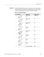 Preview for 23 page of Tektronix MTX100A User Manual