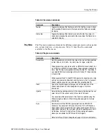 Preview for 65 page of Tektronix MTX100A User Manual