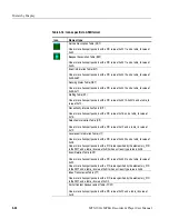 Предварительный просмотр 102 страницы Tektronix MTX100A User Manual