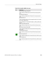 Preview for 103 page of Tektronix MTX100A User Manual