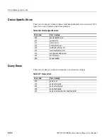 Preview for 182 page of Tektronix MTX100A User Manual