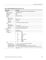 Preview for 203 page of Tektronix MTX100A User Manual