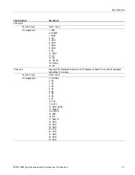 Предварительный просмотр 23 страницы Tektronix MTX100B Technical Reference