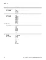 Предварительный просмотр 24 страницы Tektronix MTX100B Technical Reference