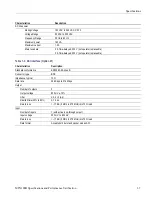 Предварительный просмотр 25 страницы Tektronix MTX100B Technical Reference