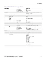 Предварительный просмотр 29 страницы Tektronix MTX100B Technical Reference