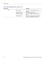 Предварительный просмотр 30 страницы Tektronix MTX100B Technical Reference