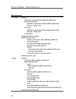 Preview for 12 page of Tektronix MultiPaq VX4101A Reference