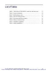 Preview for 8 page of Tektronix NetTek YBT100 User Manual