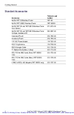 Preview for 15 page of Tektronix NetTek YBT100 User Manual