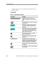 Preview for 48 page of Tektronix NetTek YBT1E1 User Manual