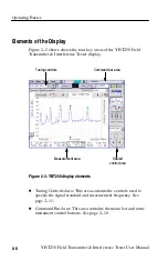 Предварительный просмотр 48 страницы Tektronix NetTek YBT250 User Manual