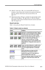 Предварительный просмотр 49 страницы Tektronix NetTek YBT250 User Manual