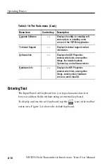 Предварительный просмотр 58 страницы Tektronix NetTek YBT250 User Manual