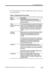 Preview for 157 page of Tektronix NetTek YBT250 User Manual