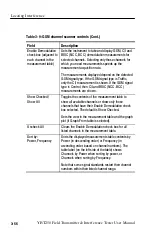 Preview for 158 page of Tektronix NetTek YBT250 User Manual