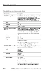 Предварительный просмотр 274 страницы Tektronix NetTek YBT250 User Manual