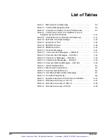 Preview for 15 page of Tektronix OA 5000 Series User Manual