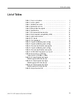 Preview for 7 page of Tektronix OI1125 Instruction Manual