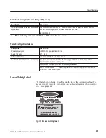 Preview for 35 page of Tektronix OI1125 Instruction Manual