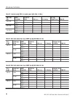 Preview for 70 page of Tektronix OI1125 Instruction Manual