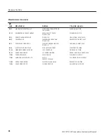 Preview for 80 page of Tektronix OI1125 Instruction Manual
