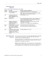 Preview for 31 page of Tektronix OM4006D User Manual