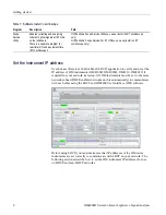 Preview for 32 page of Tektronix OM4006D User Manual