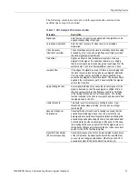 Preview for 57 page of Tektronix OM4006D User Manual