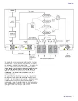 Предварительный просмотр 3 страницы Tektronix OM5110 Datasheet