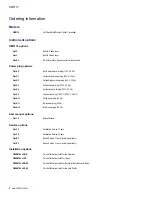 Предварительный просмотр 8 страницы Tektronix OM5110 Datasheet