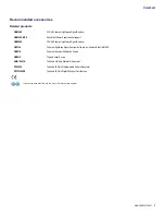 Preview for 9 page of Tektronix OM5110 Datasheet