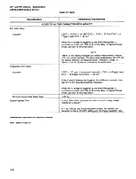 Preview for 108 page of Tektronix Option 01 Service Manual