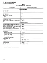 Preview for 112 page of Tektronix Option 01 Service Manual