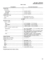 Preview for 153 page of Tektronix Option 01 Service Manual