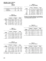 Preview for 166 page of Tektronix Option 01 Service Manual