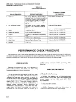 Preview for 172 page of Tektronix Option 01 Service Manual