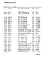 Preview for 206 page of Tektronix Option 01 Service Manual