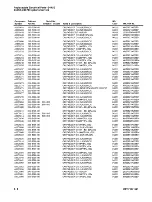 Preview for 208 page of Tektronix Option 01 Service Manual