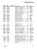 Preview for 223 page of Tektronix Option 01 Service Manual