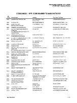 Preview for 227 page of Tektronix Option 01 Service Manual